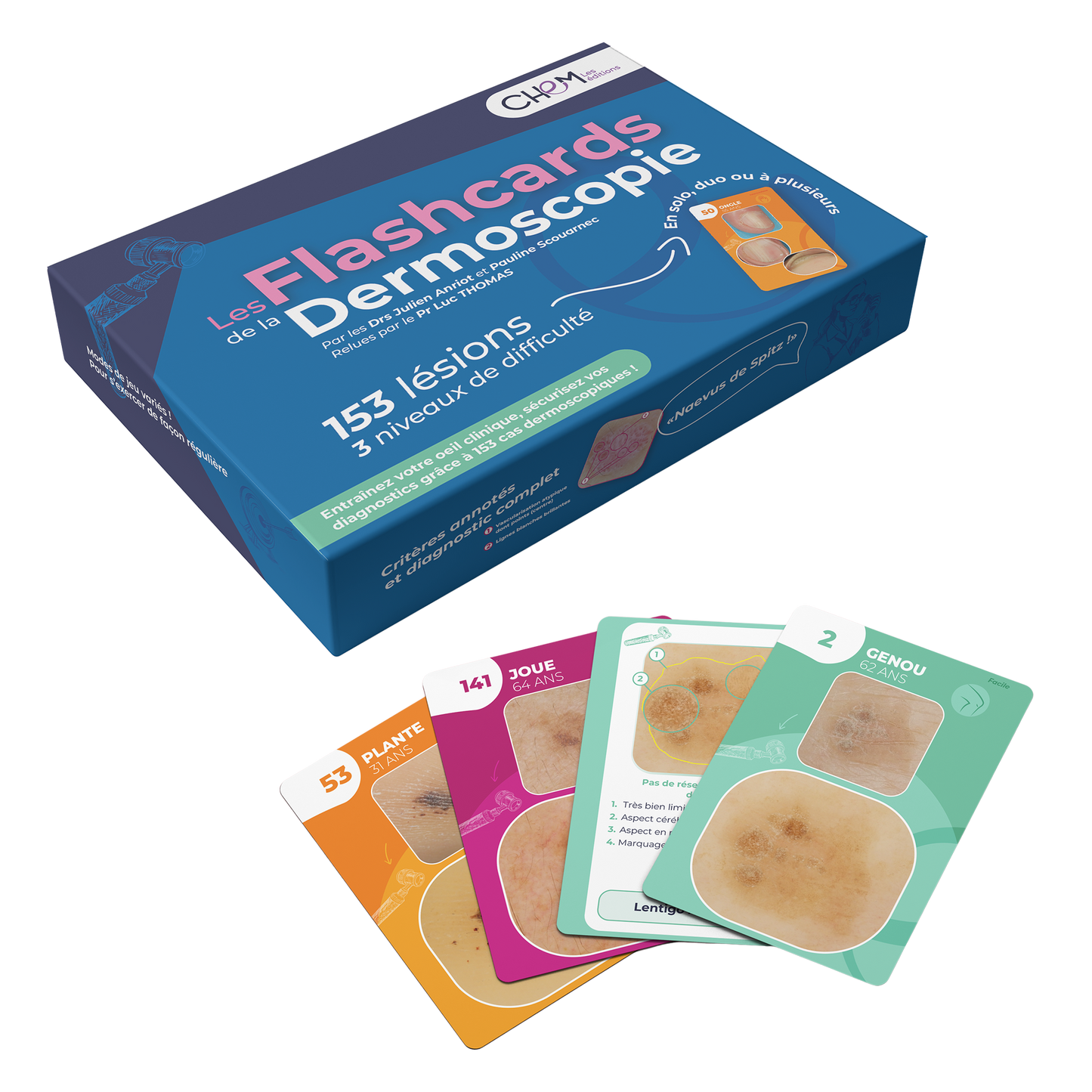 Flashcards de la Dermoscopie